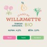 Willamette BIO