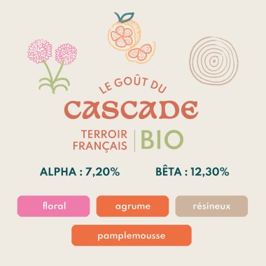 Cascade BIO