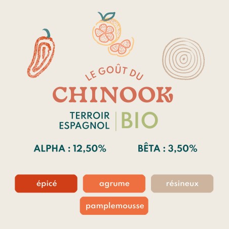 Chinook BIO