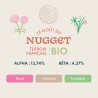 Nugget BIO